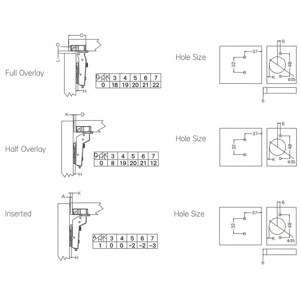 A-HINGE – Dobradiça Clip-On com Amortecimento