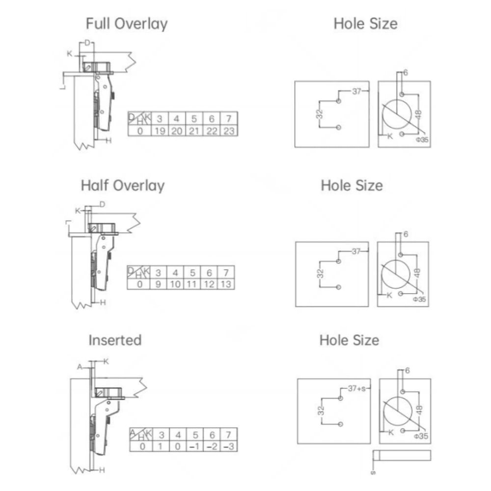 D-HINGE – Dobradiça 3D Clip-On com Amortecimento