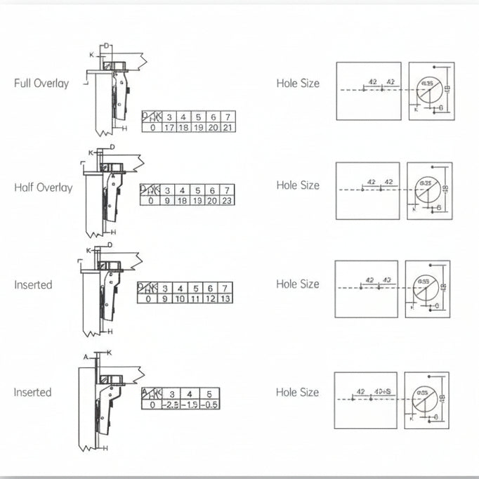 W-HINGE – Dobradiça Sem Asa com Amortecimento